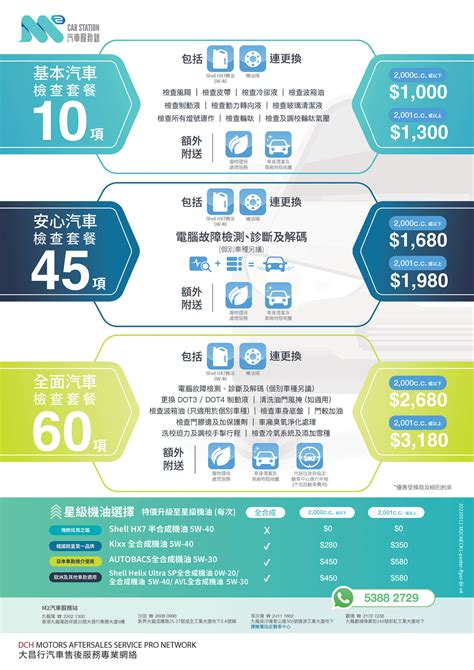 放車|大昌行認可二手車 